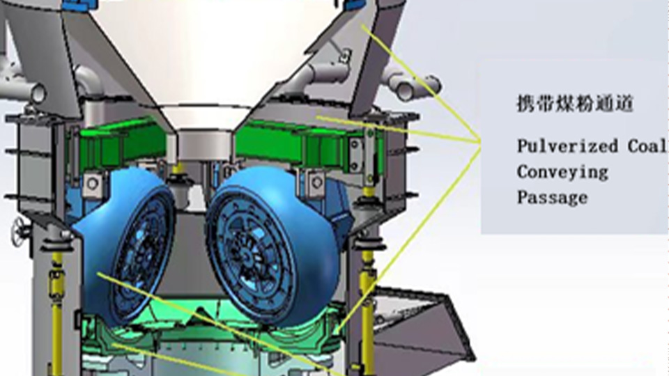 Technical Sharing｜In-depth Analysis of Triple Capacity Constraints for Medium-Speed Coal Mills